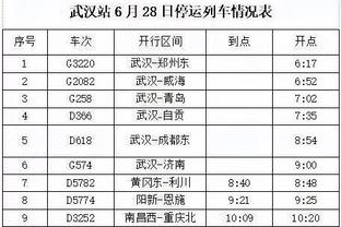 Cấp độ nào? Người hâm mộ Durant hồi phục khối Rubik trong 10 giây